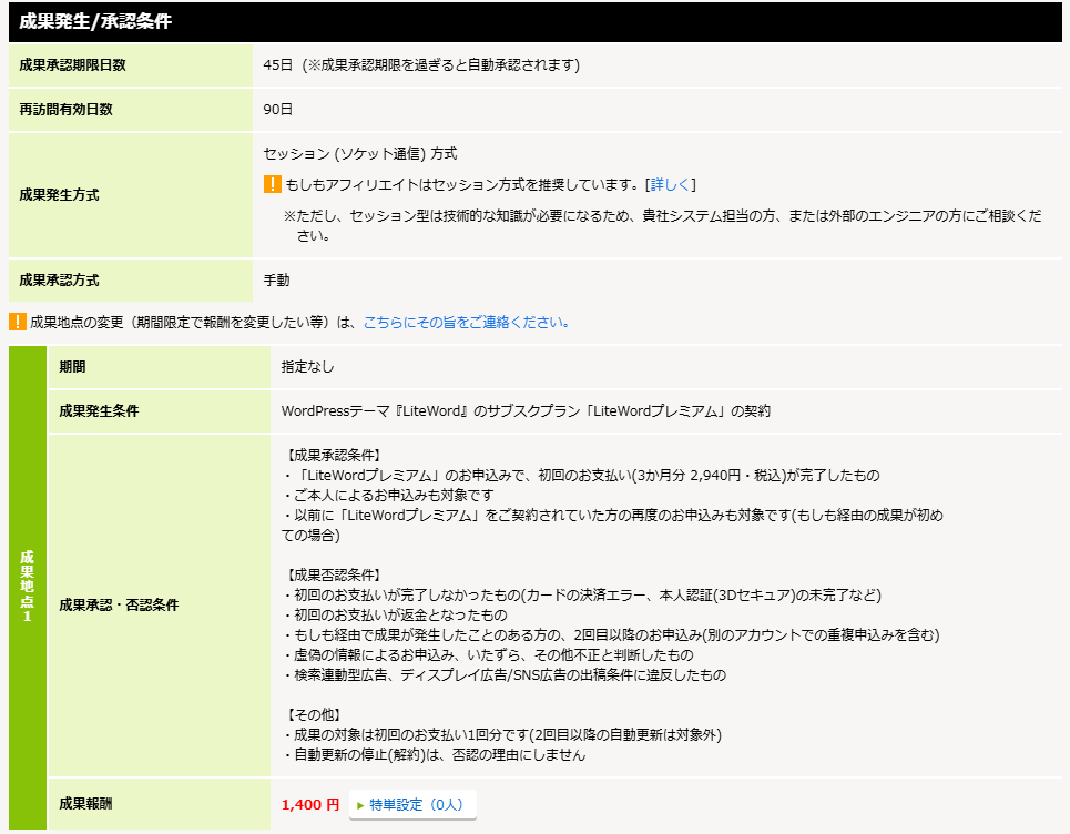 もしもアフィリエイトの広告主の管理画面。成果承認期限45日、再訪問有効日数90日、成果の条件、成果報酬1,400円が並んでいる